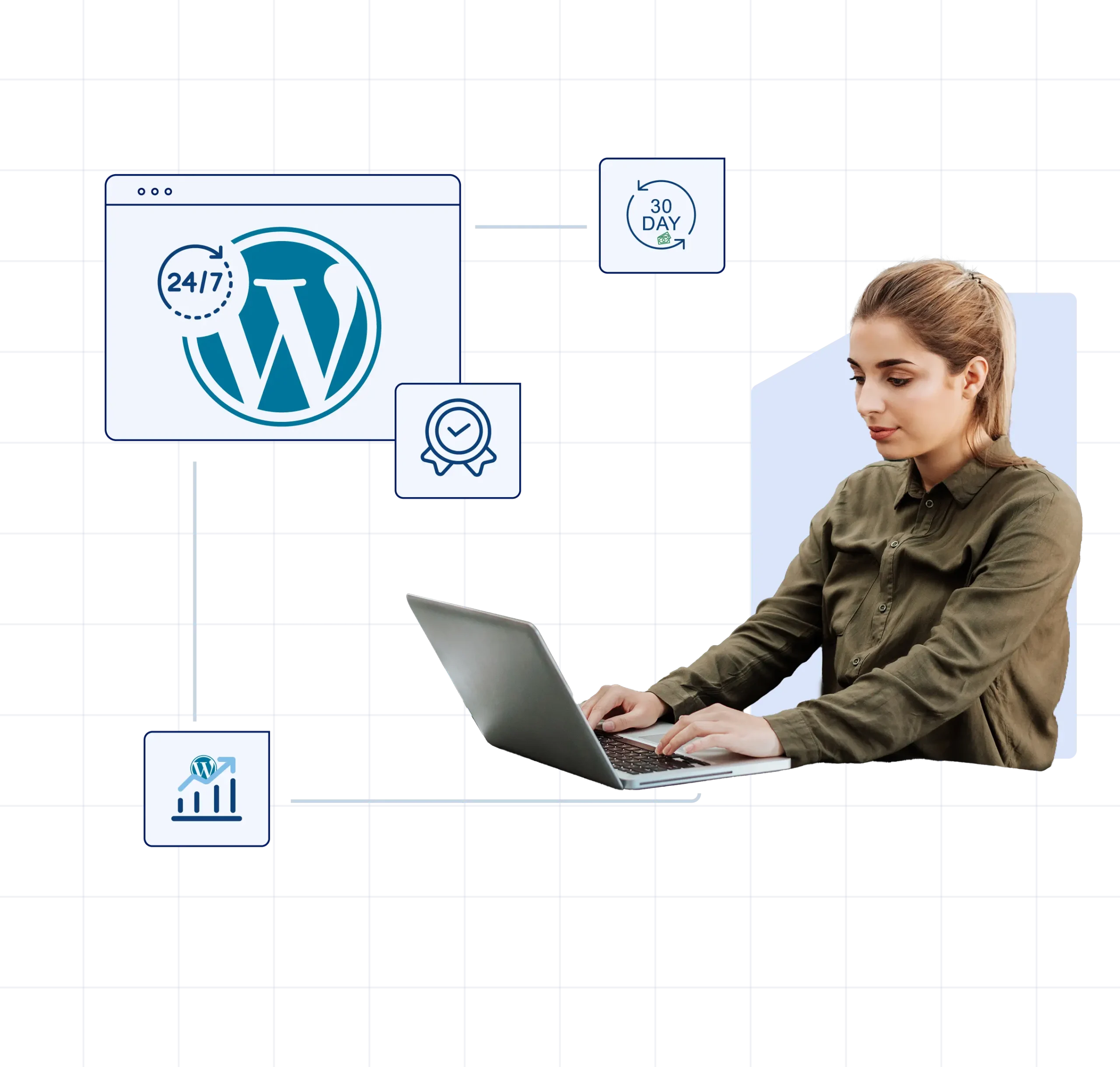 gazduire wordpress